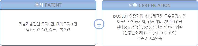 특허및인증